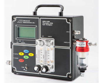 AII GPR-7100 Портативный PPM анализатор сероводорода